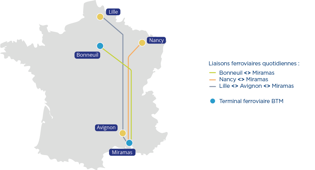 réseau Terminal Miramas